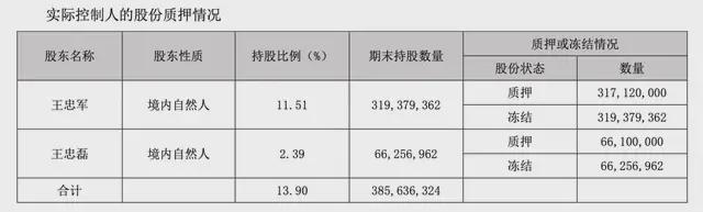 哪吒画家_宜兴时代华谊_