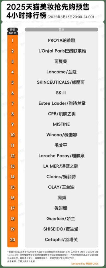 华熙生物玻尿酸怎么样__生物惹怒华熙的原因