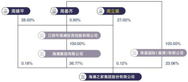 豪门宠妻第一大牌弃妇免费__江阴大码男装
