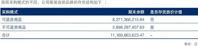 豪门宠妻第一大牌弃妇免费__江阴大码男装