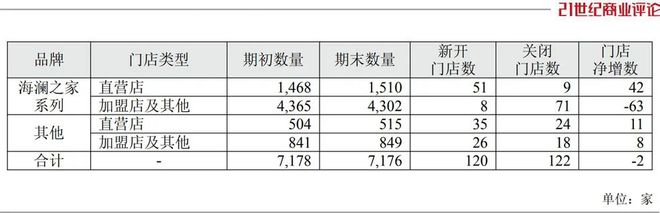 江阴大码男装__豪门宠妻第一大牌弃妇免费