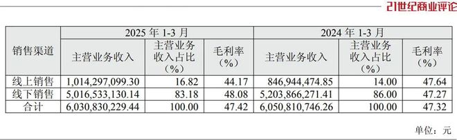 豪门宠妻第一大牌弃妇免费_江阴大码男装_