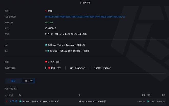 _上任第154天，特朗普还完了1个多亿美元的欠款_上任第154天，特朗普还完了1个多亿美元的欠款