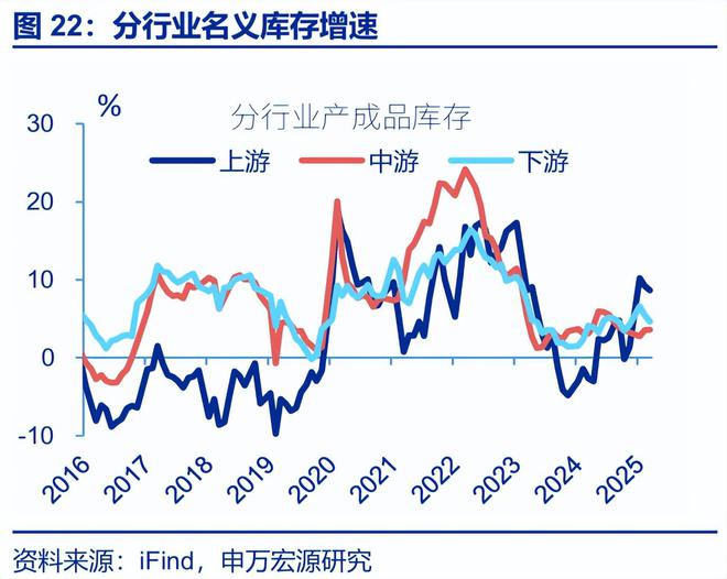 工业平均利润_工业利润率计算公式_