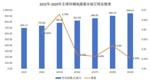 雄心争霸_7雄争霸_
