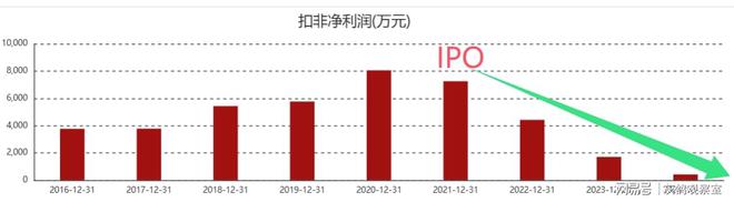 证监会出具警示函的下一步措施_被证监会出具警示函严重吗_