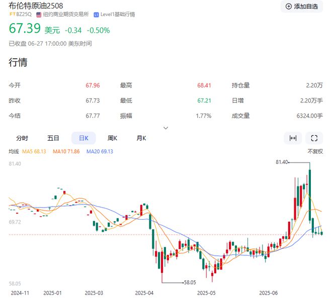 玩的就是心计！一口气看懂伊以冲突大结局_玩的就是心计！一口气看懂伊以冲突大结局_