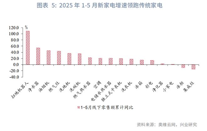 家电以旧换新标语怎么写_旧家电置换新家电活动怎么做_