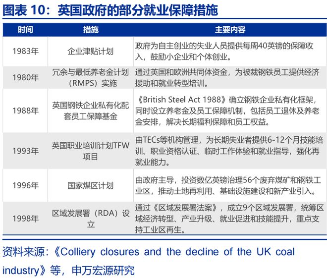 _《美国海外反腐败法_美国反海外贿赂行为法