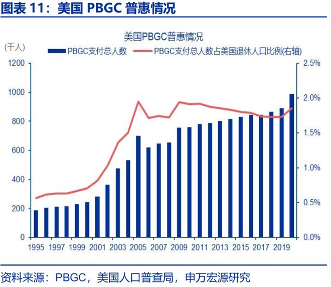 《美国海外反腐败法__美国反海外贿赂行为法