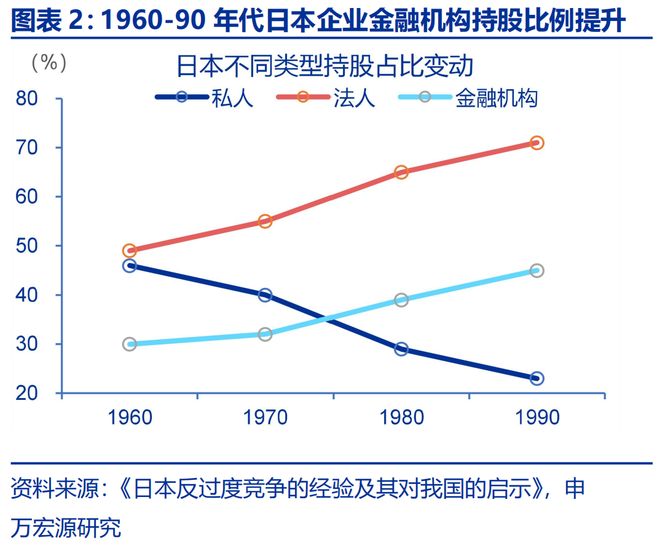 《美国海外反腐败法__美国反海外贿赂行为法