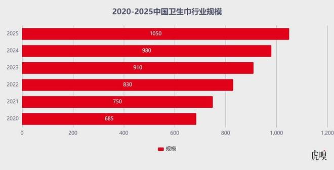 _辛巴中央_辛巴ta