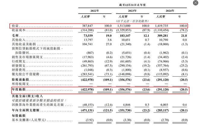 清华大学股神__清华系股票都有什么