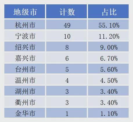 _王力宏火力全开抄袭_三大运营商实力比拼