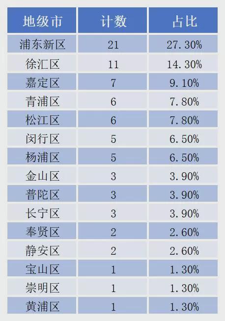 王力宏火力全开抄袭_三大运营商实力比拼_