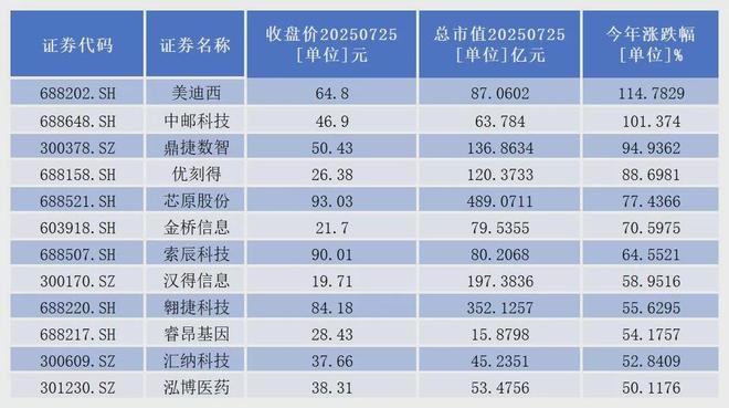 三大运营商实力比拼_王力宏火力全开抄袭_