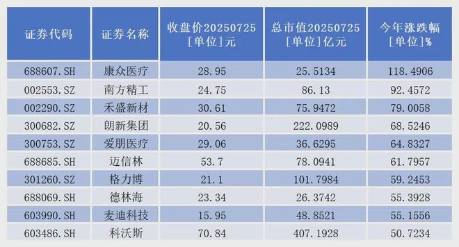 王力宏火力全开抄袭_三大运营商实力比拼_