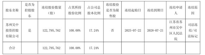 艾塑菲大战：二虎相争，三败俱伤__艾塑菲大战：二虎相争，三败俱伤
