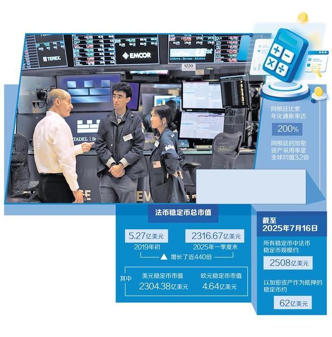 稳定币能否稳定仍待观察