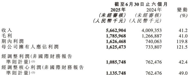 浙江台州奶茶店_台州本地奶茶品牌_