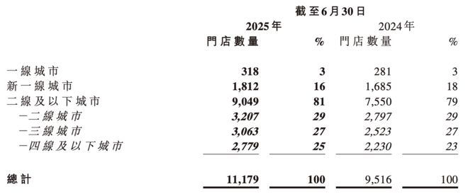 _台州本地奶茶品牌_浙江台州奶茶店
