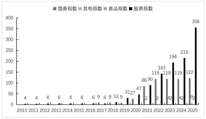 王军：全球ESG持续分化下的中国企业和投资实践__王军：全球ESG持续分化下的中国企业和投资实践