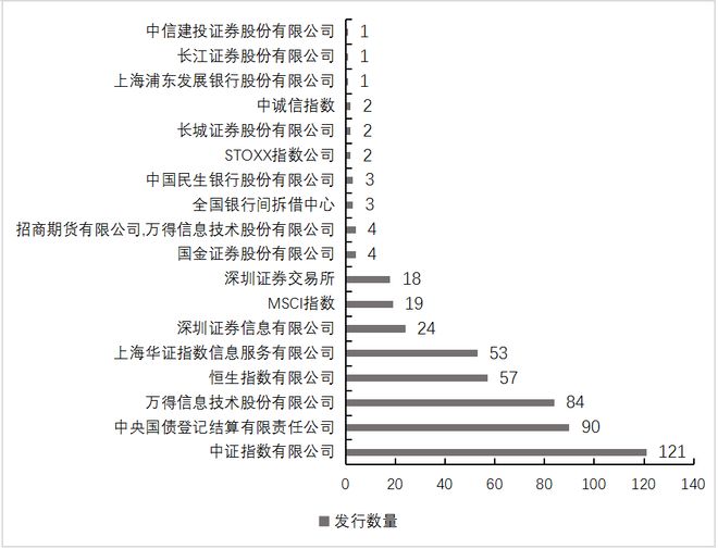 王军：全球ESG持续分化下的中国企业和投资实践_王军：全球ESG持续分化下的中国企业和投资实践_