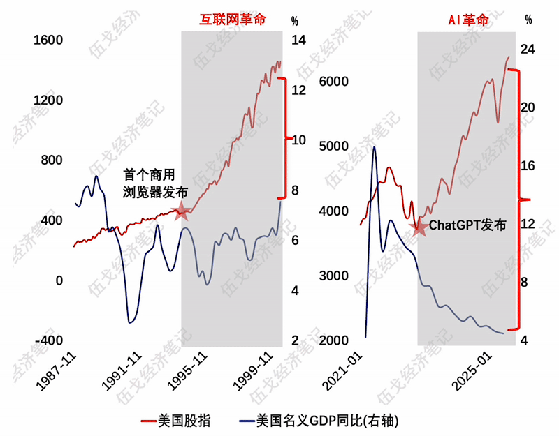 超越平面_超越曲面是什么_