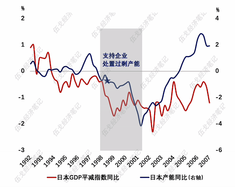 超越平面_超越曲面是什么_