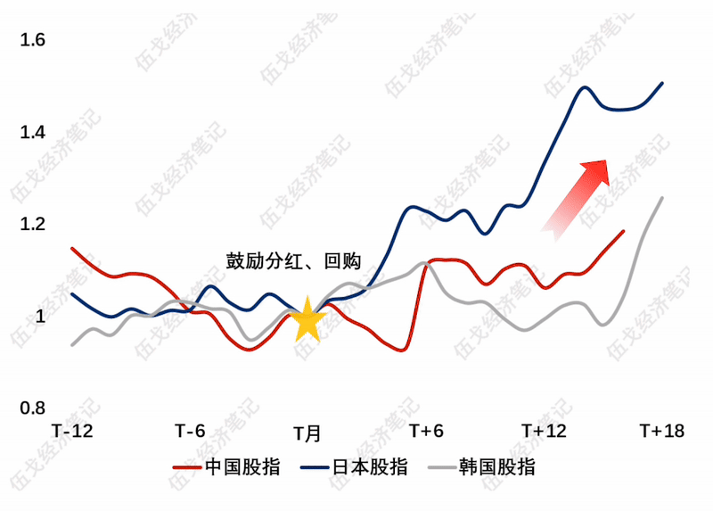 _超越曲面是什么_超越平面