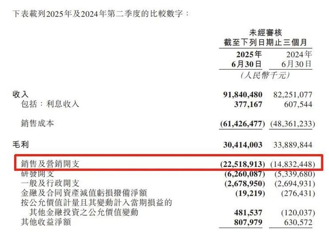 开支收入一览表格式_北京奥运会开支及收入_