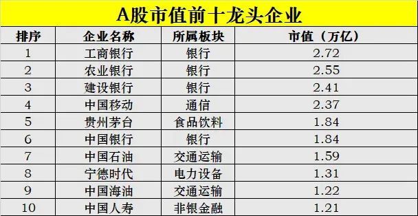 历史转折点是__转折中的历史