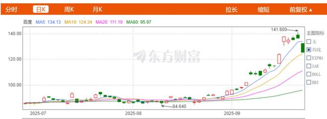 李彦宏彻底翻盘，背后只因请来雷军麾下大将？_李彦宏彻底翻盘，背后只因请来雷军麾下大将？_
