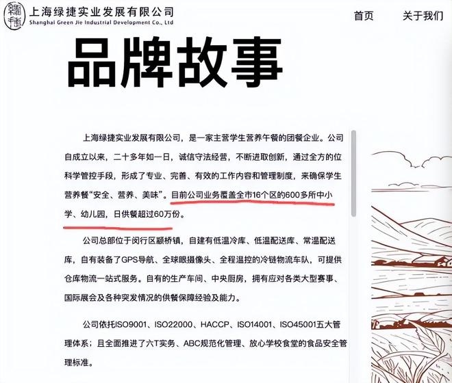上海绿捷，控股股东为何在开曼群岛？和新希望又有什么关系？