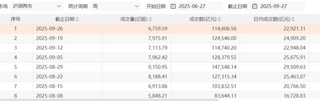 国庆持股OR持币？周末科技主线这个大消息，很关键！