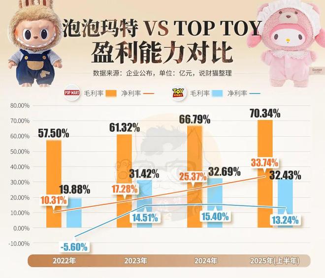 _广州泡泡马特_广州泡泡玛特贸易有限公司