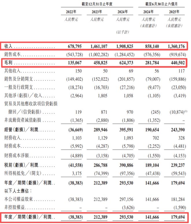 广州泡泡马特_广州泡泡玛特贸易有限公司_