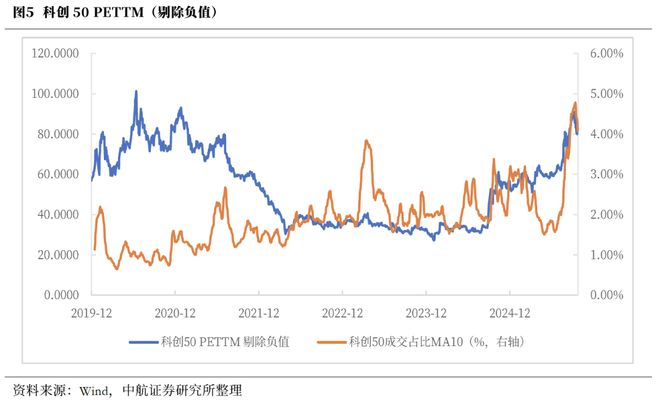 震荡上行意味着什么_震荡上行的机会什么意思_