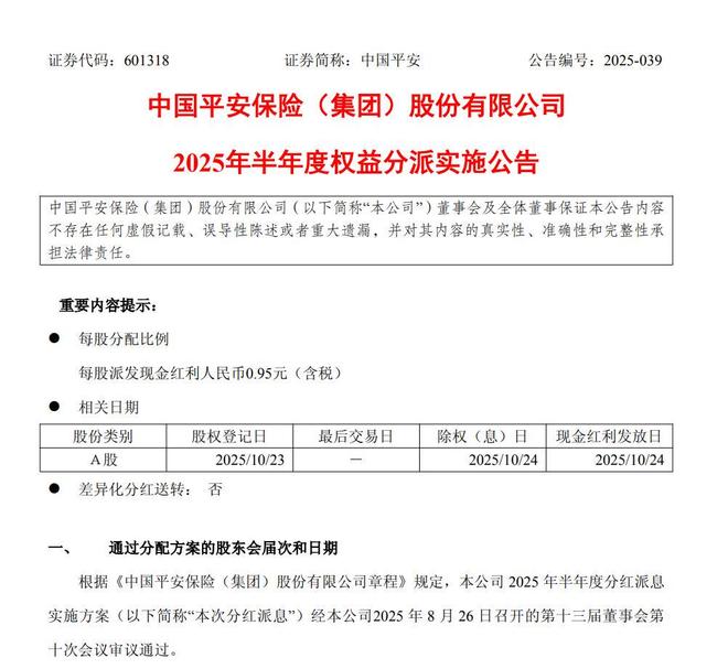 减持平安集团股份_中国平安减持公告_