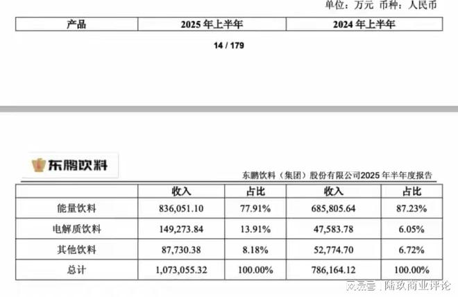 _饮料还能做什么_饮料可以联想到什么