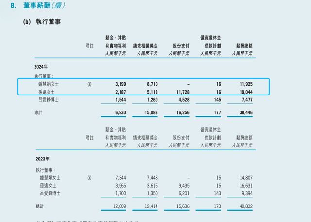女医药代表含泪讲述_中国医药女首富_