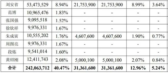 白酒板块暴跌_白酒股连续爆发_