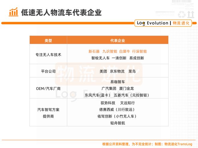 _飞思卡尔智能车赛道_国外奇怪车赛道节目