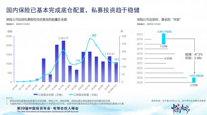 想回到过去_轮胎行业出现盈利拐点_
