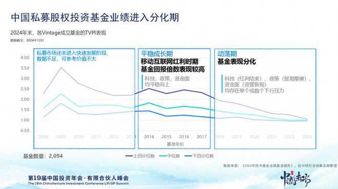_想回到过去_轮胎行业出现盈利拐点