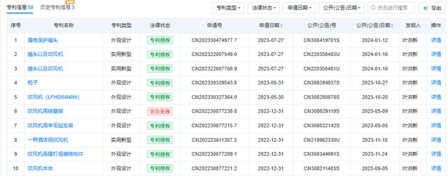 从30亿神话到千条投诉：徕芬为何走不出“平替魔咒”？