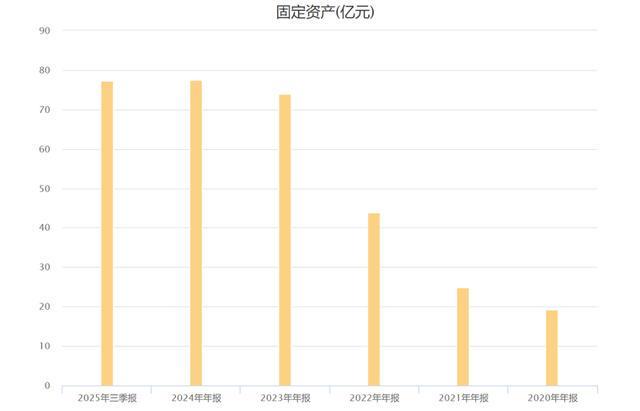 翻身发财的图片_翻身发大财_