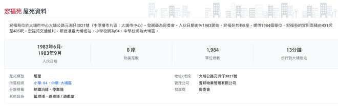 _香港大埔火灾背后的宏福苑:42年楼龄,曾住4643人、近4成住户65岁以上,最大面积54平_香港大埔火灾背后的宏福苑:42年楼龄,曾住4643人、近4成住户65岁以上,最大面积54平