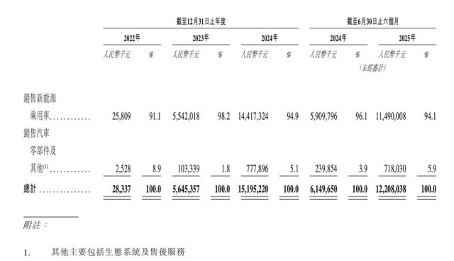 巨头上市_巨头上市的影响_