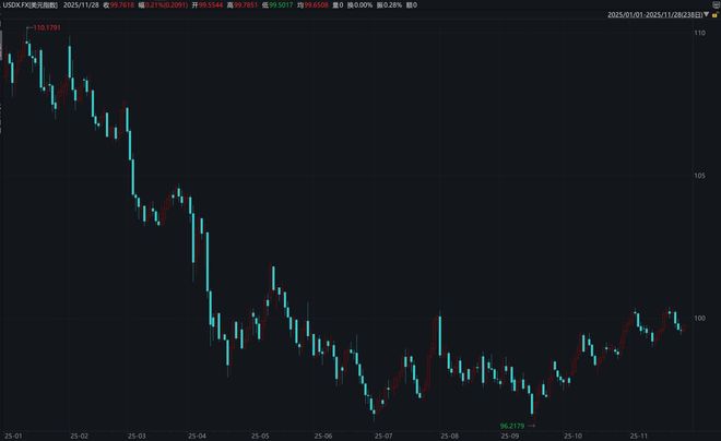 离岸人民币汇率sina__离岸人民币汇率升值